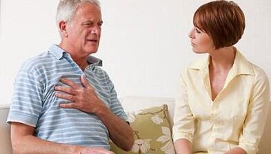 Signs -The secondary of the cervical osteochondrosis